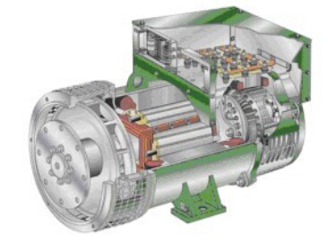 长顺发电机内部结构图